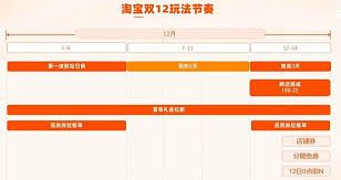 淘宝双12购物节启动时间-淘宝双12购物节何时启动