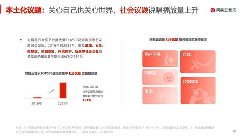 网易云音乐桌面歌词查看办法-网易云音乐桌面歌词查看方法