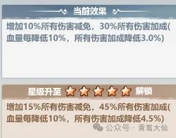主宰世界女娲强度解析攻略-主宰世界中女娲强度剖析指南