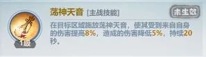 主宰世界女娲强度解析攻略-主宰世界中女娲强度剖析指南