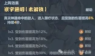 主宰世界女娲强度解析攻略-主宰世界中女娲强度剖析指南