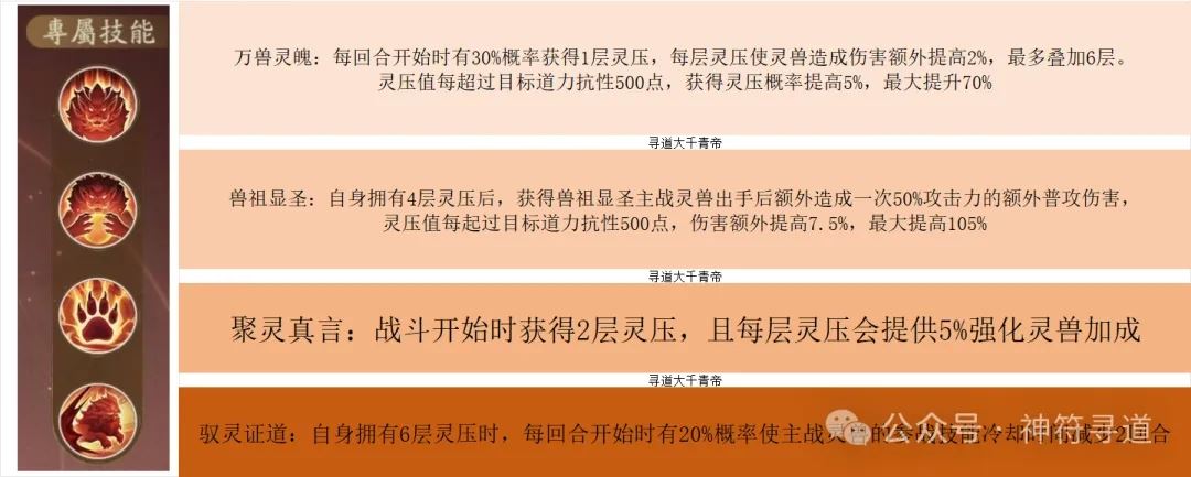 寻道大千道途系统玩法攻略详解