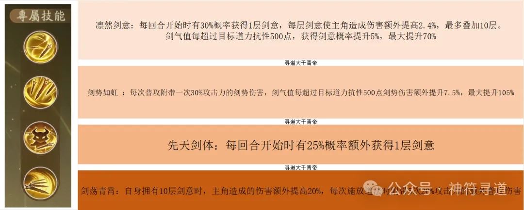 寻道大千道途系统玩法攻略详解